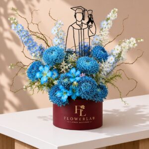 Azure Achievement